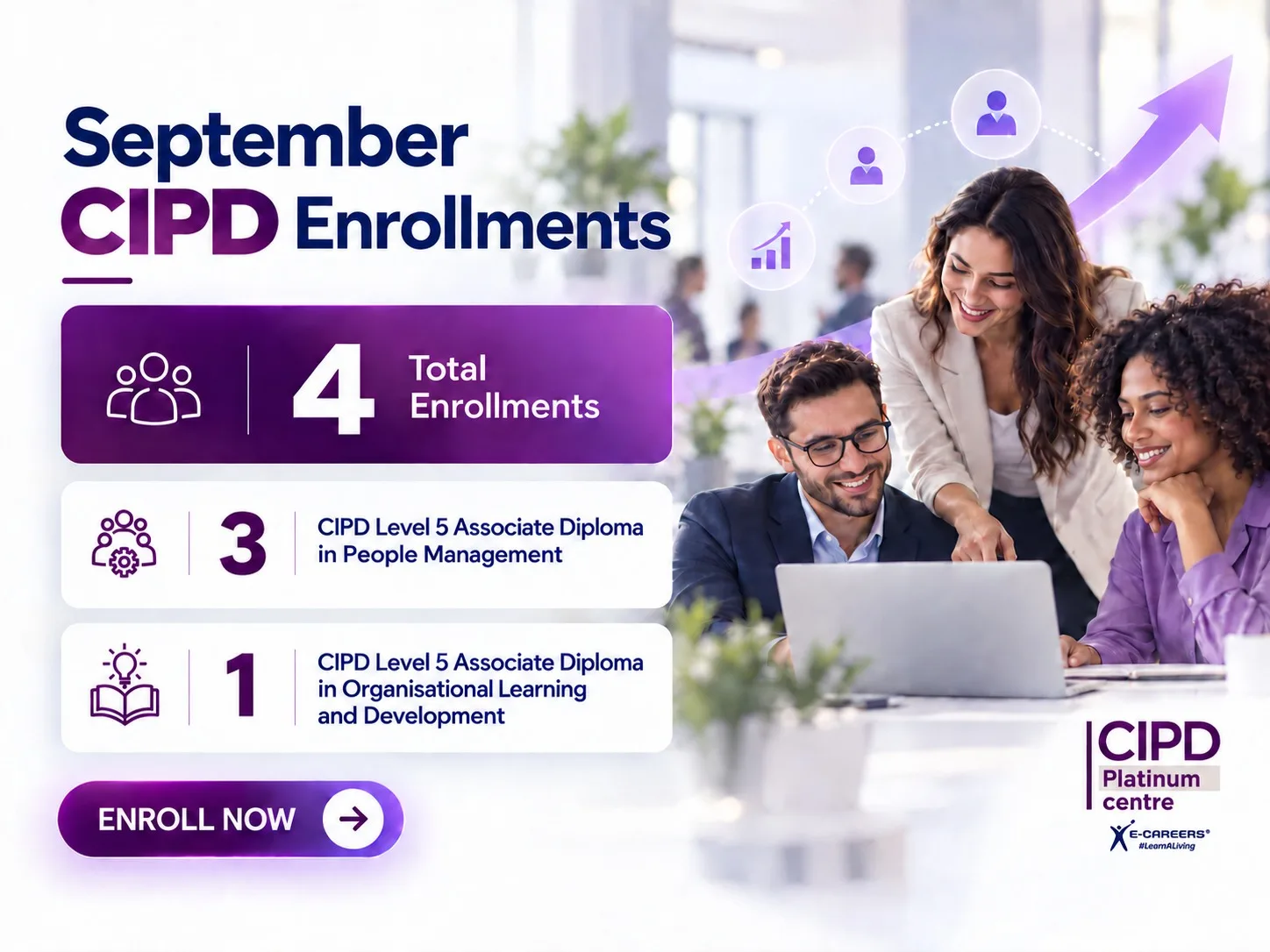 CIPD Enrolment Update | CIPD Level 3 & 5 Dubai