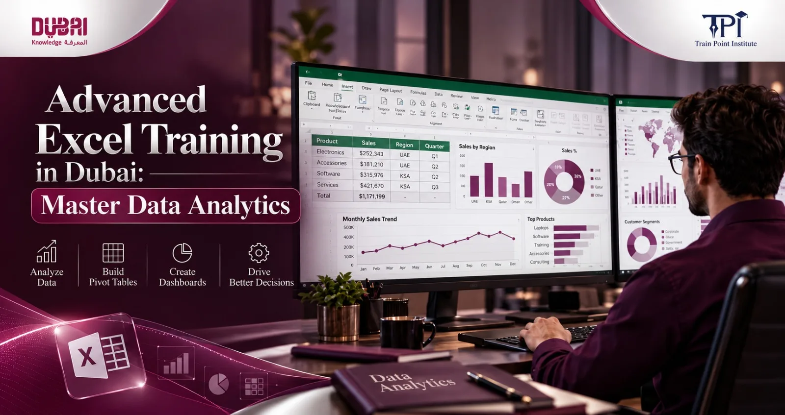 Data Analytics with Advanced Excel Skills