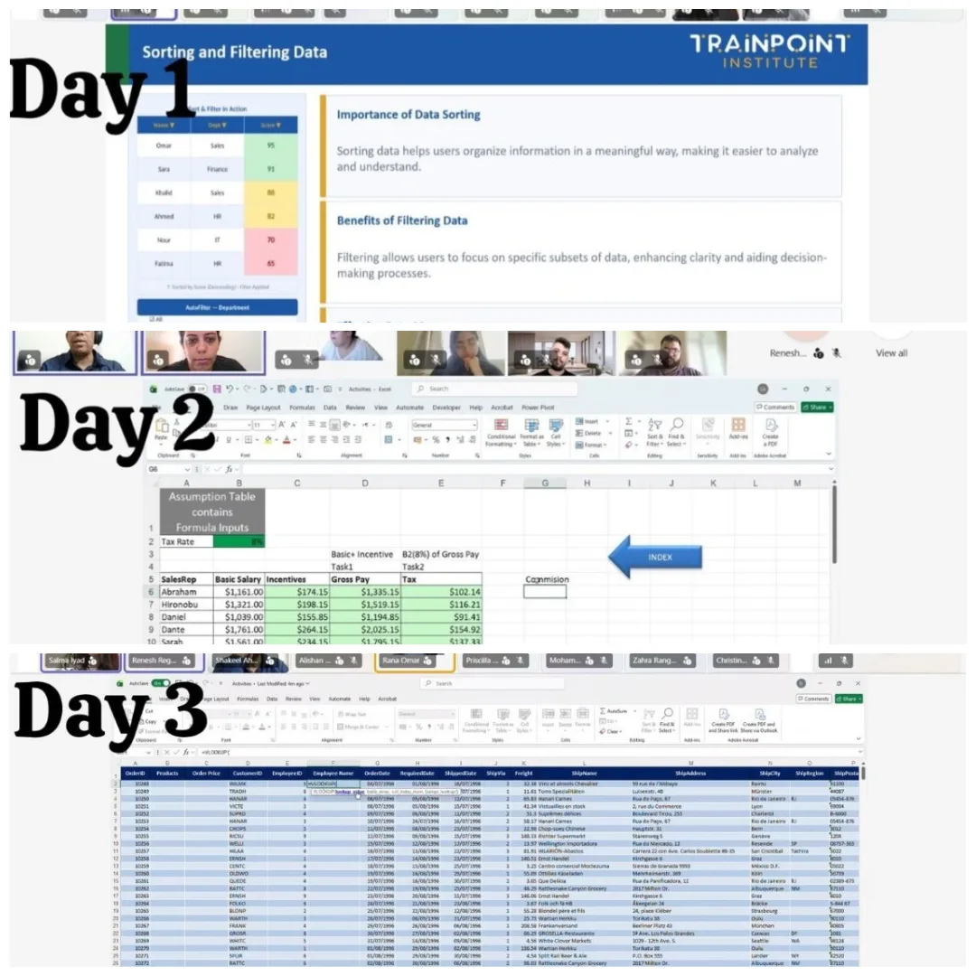 Corporate Excel Training in UAE
